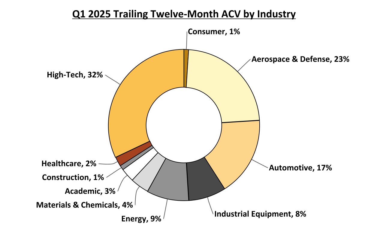 chart-8d852c72a40b431db86.jpg