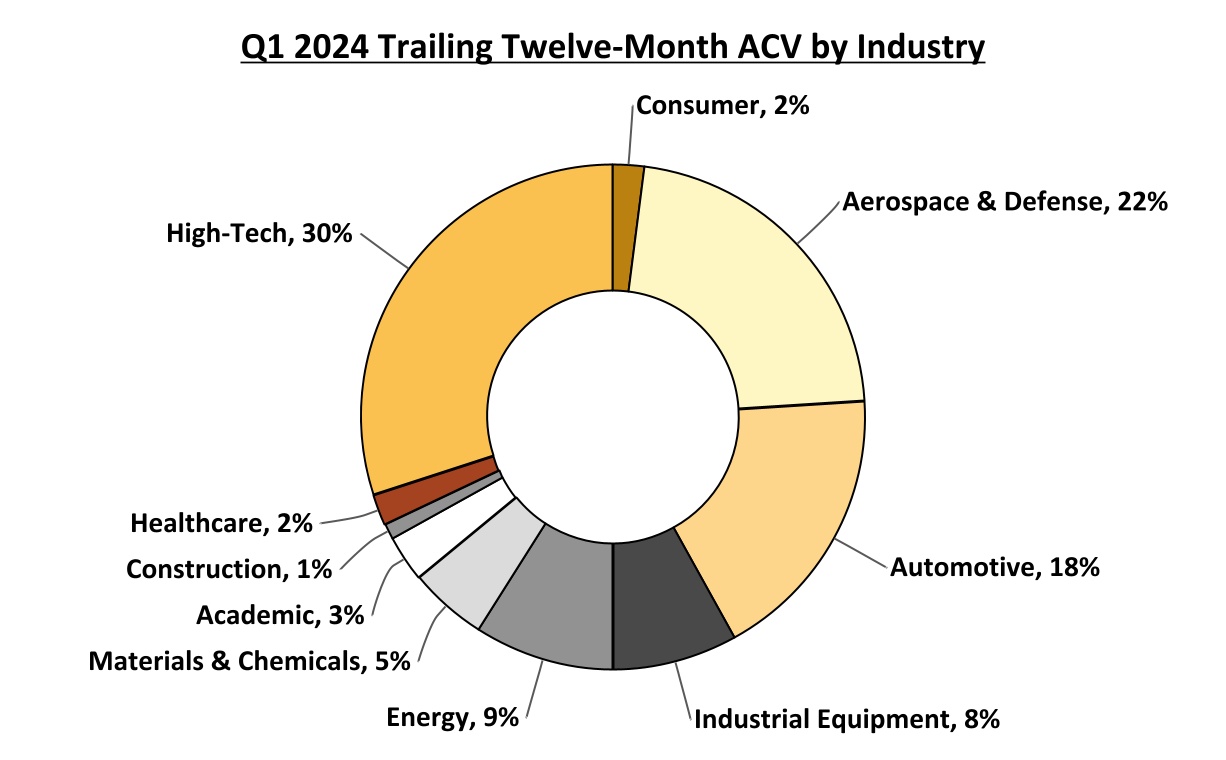 chart-b5eb104d61c543008fc.jpg