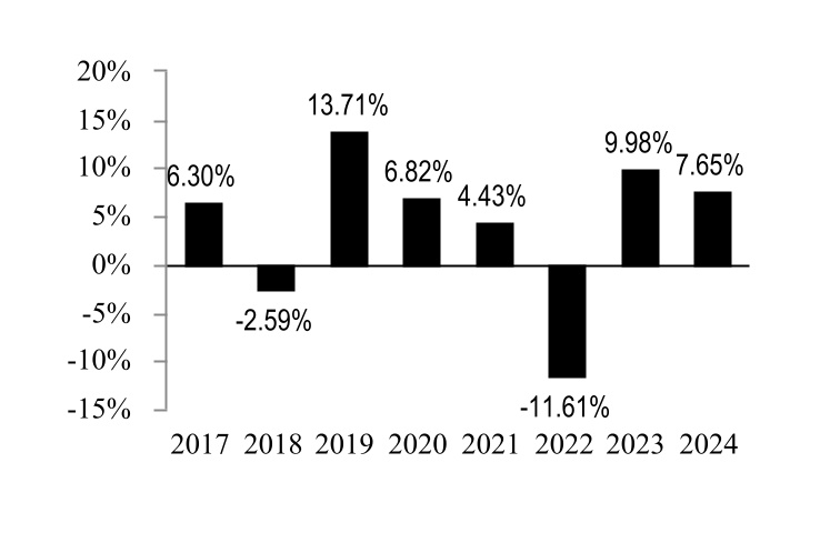 chart-26b7902bc5de4f5481ba.jpg