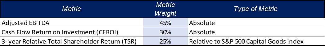 table1a.jpg