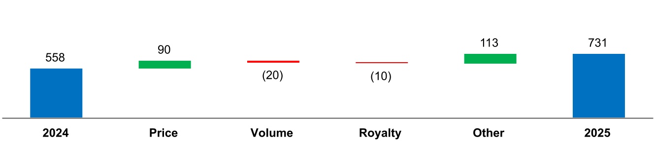 chart-22fa42bf279041cf9c9.jpg