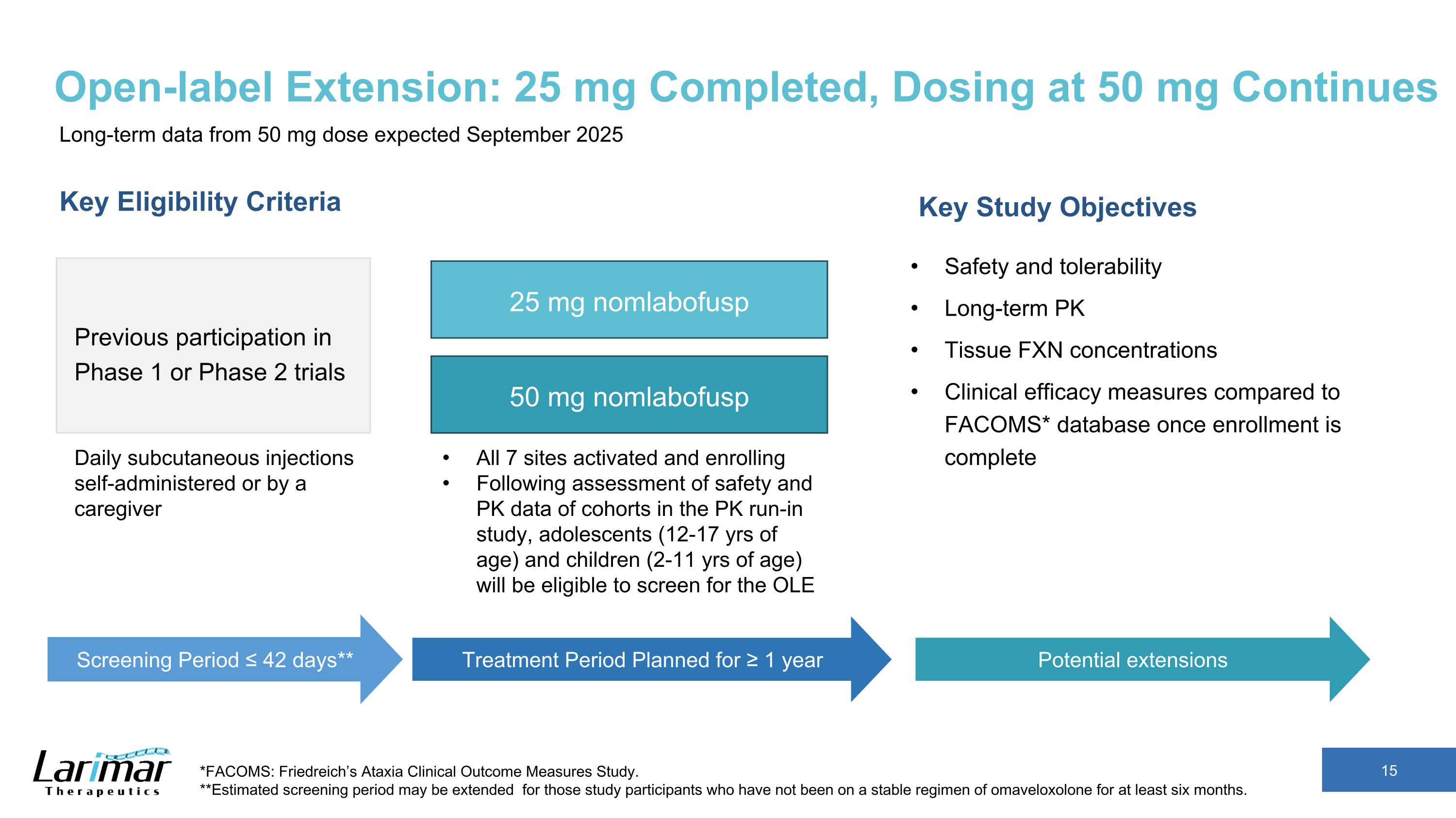 Slide 15