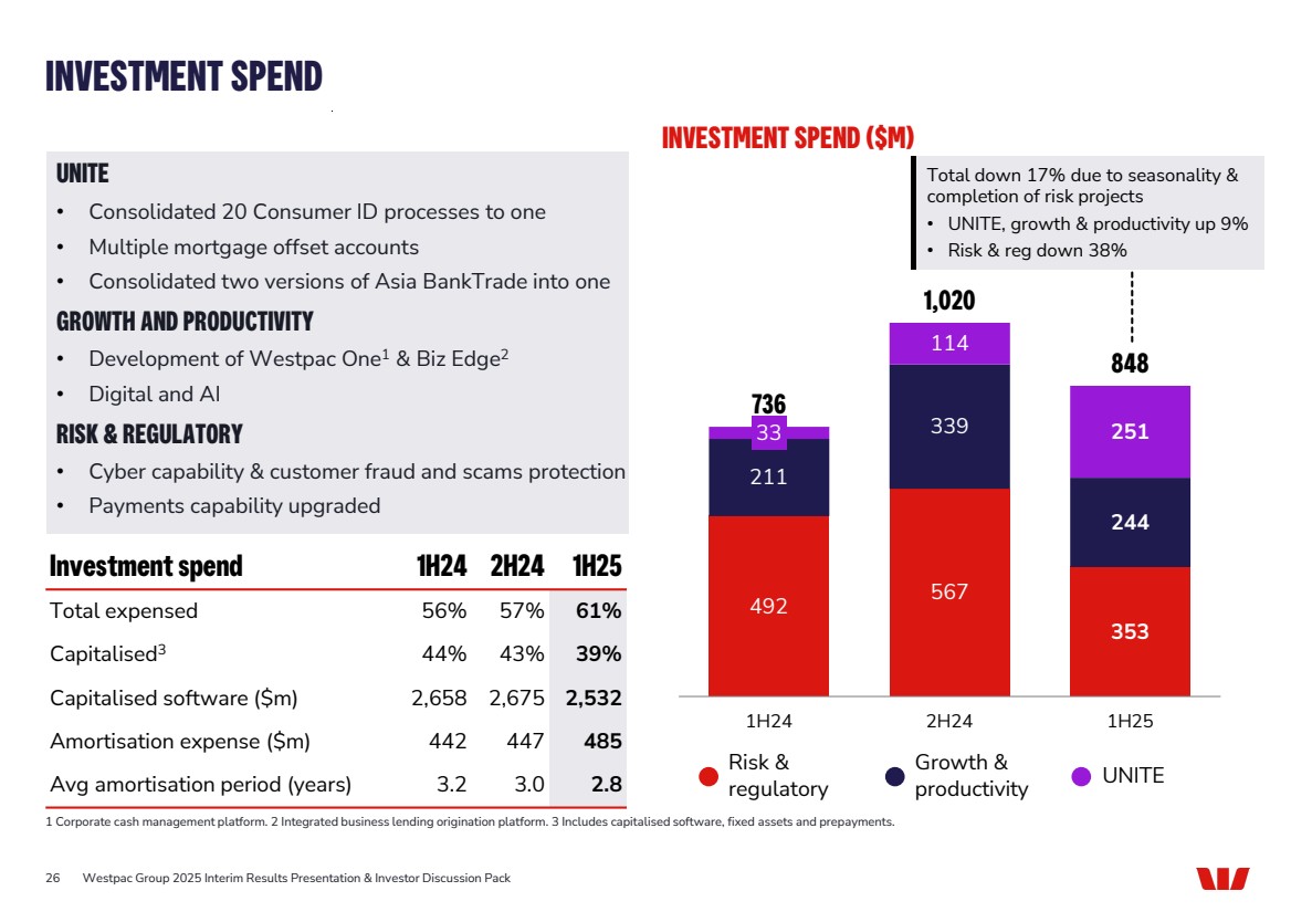 GRAPHIC