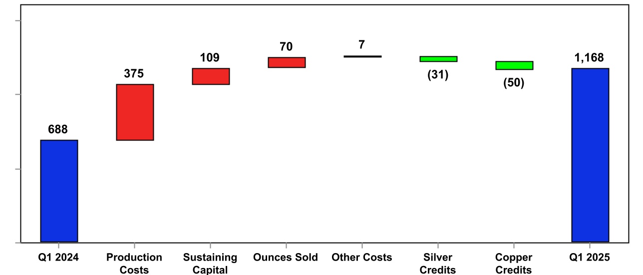 chart-27a3d58f299c48edaf0.jpg
