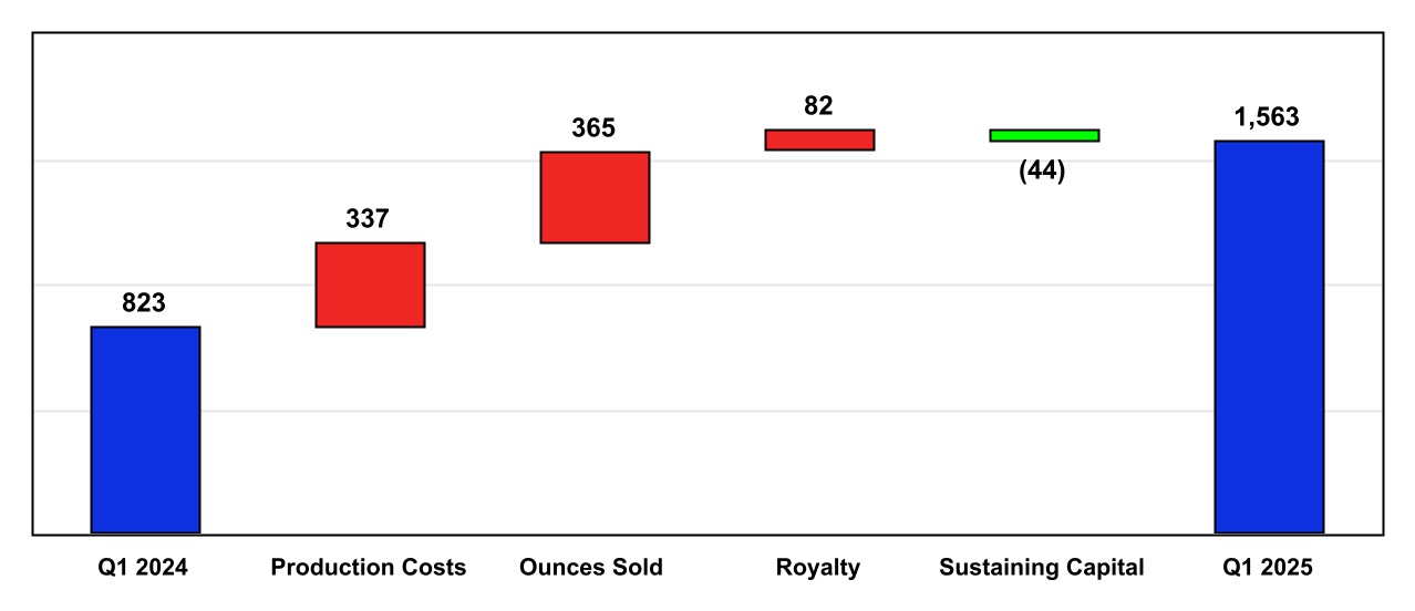 chart-47e6628f594e40349d2.jpg