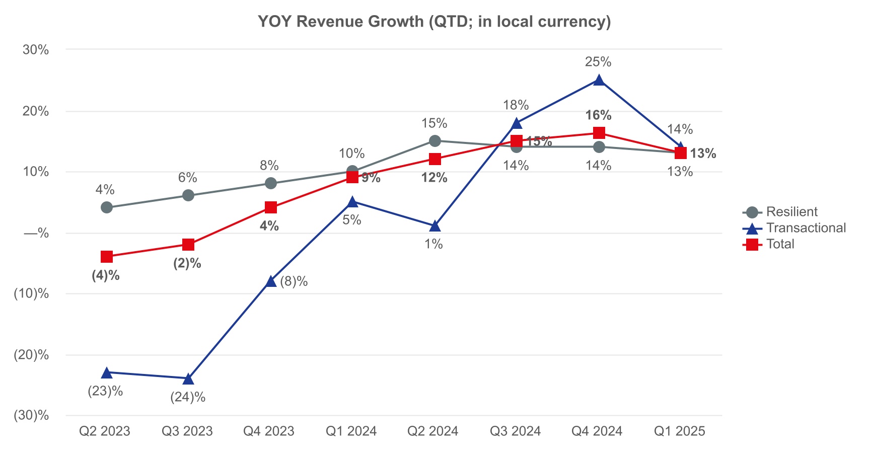 chart-eb235f6447da45a69b4a.jpg