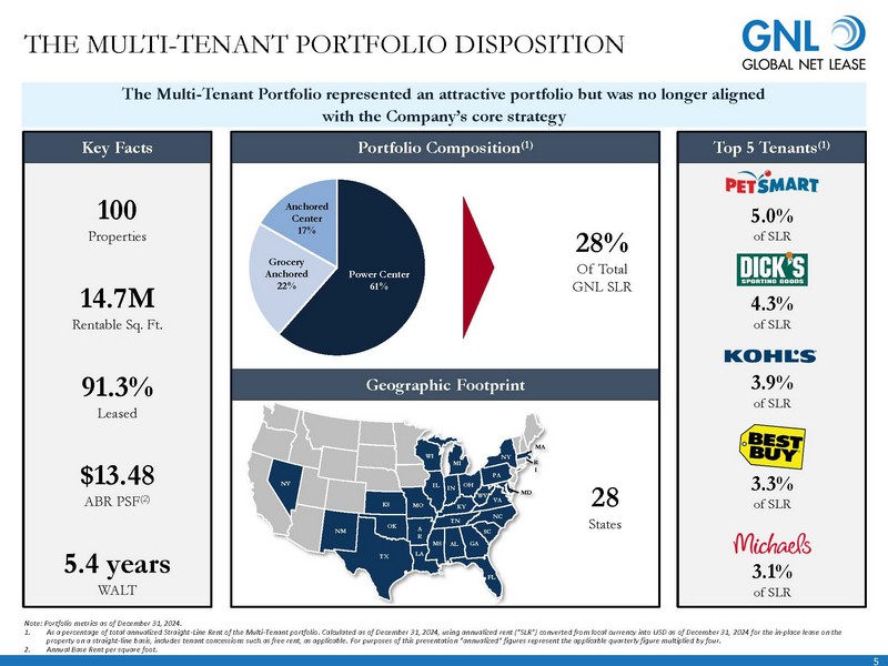GRAPHIC