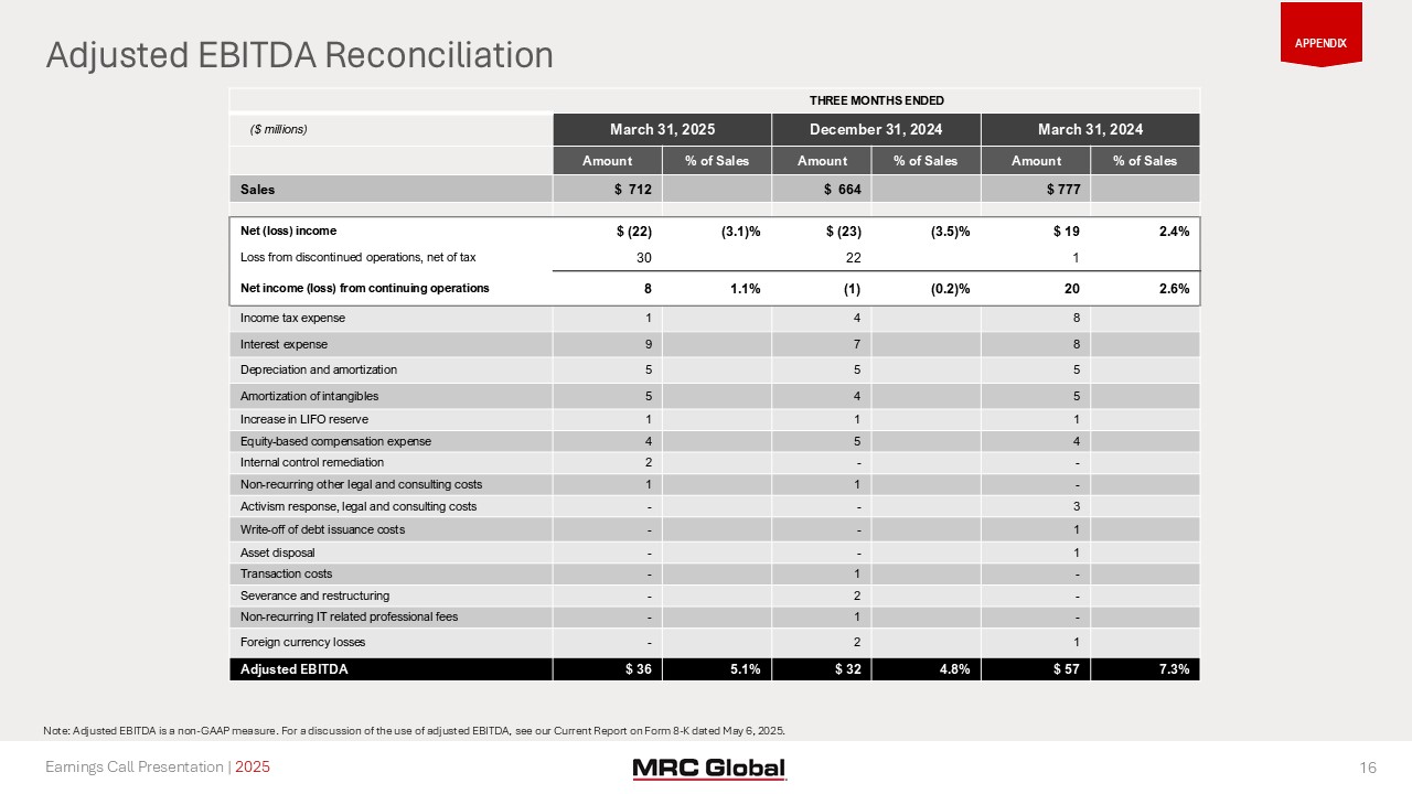slide16.jpg