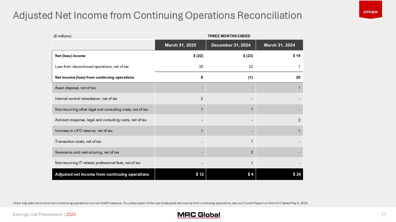slide17.jpg