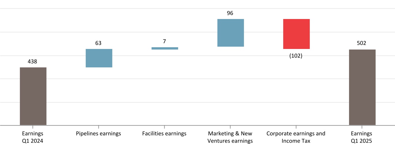 chart-69e6a5d317a24ddd9ef.jpg