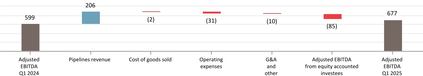 chart-cd73a63be21a48398c7a.jpg