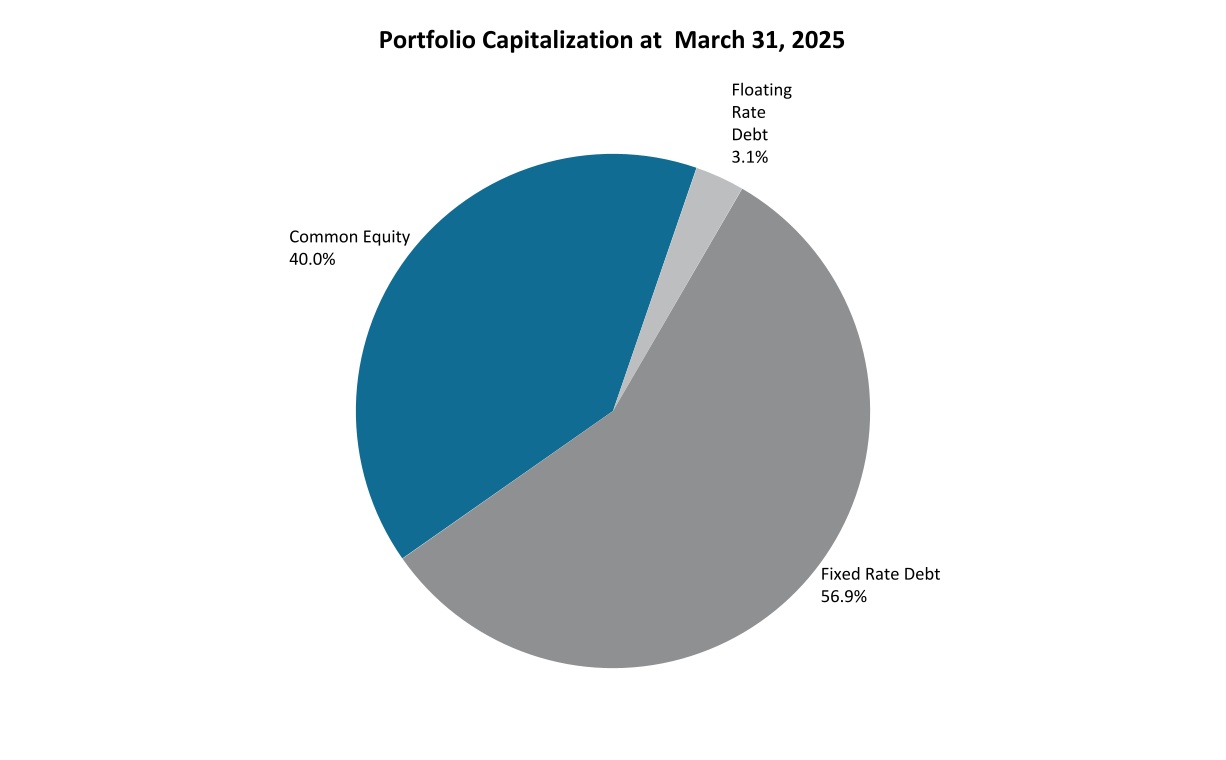chart-86ddbbfc75c44534964a.jpg