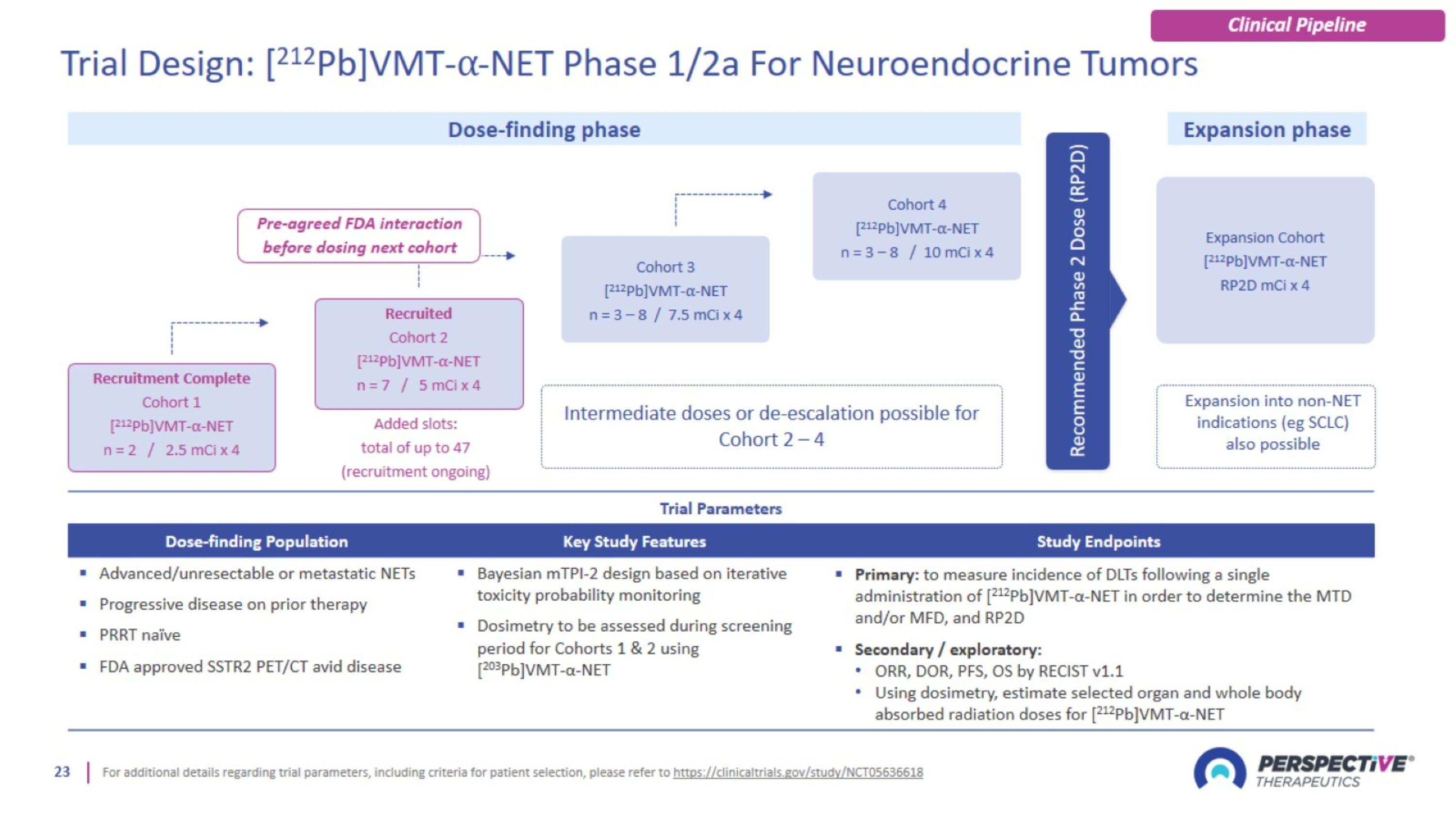Slide 23