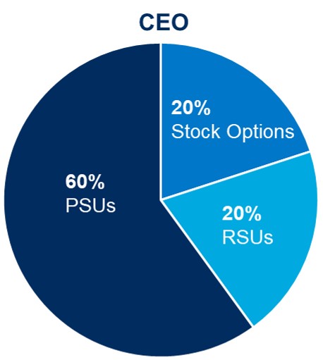 Equity1.jpg