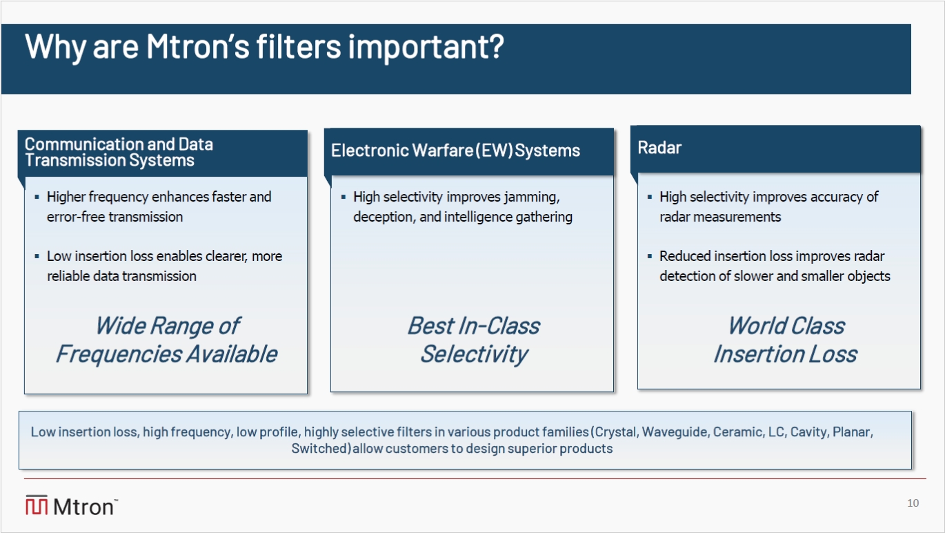 ip_2025-06slide10.jpg