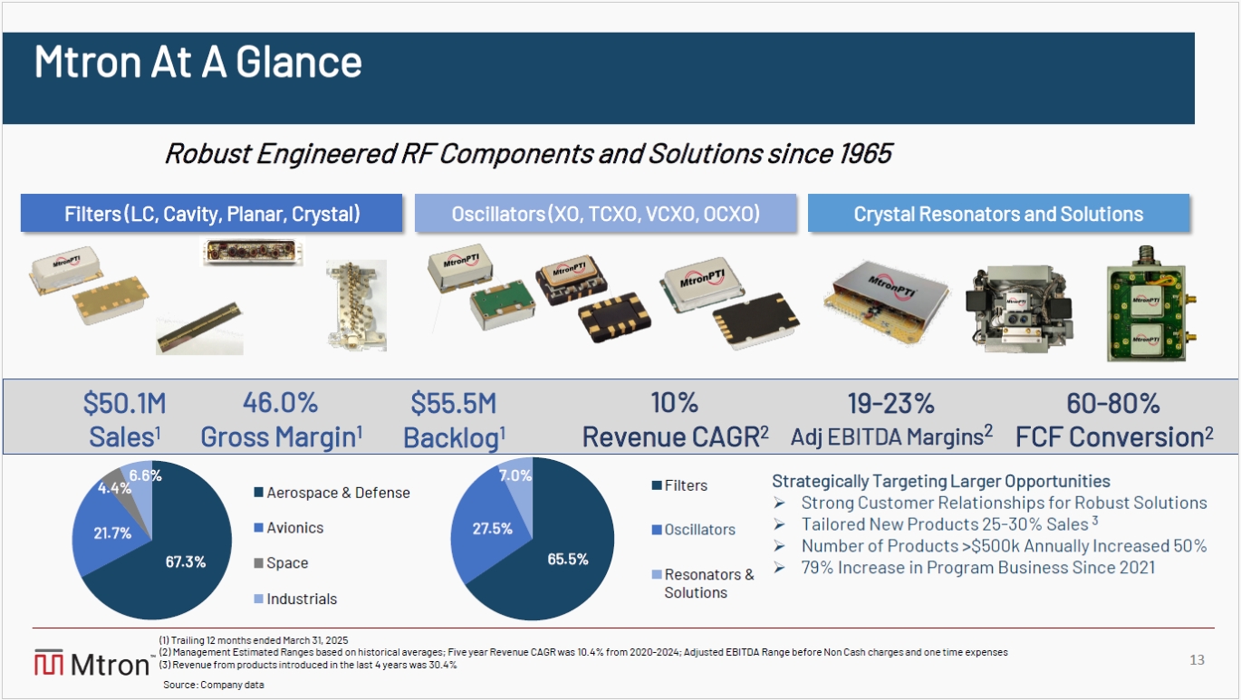 ip_2025-06slide13.jpg