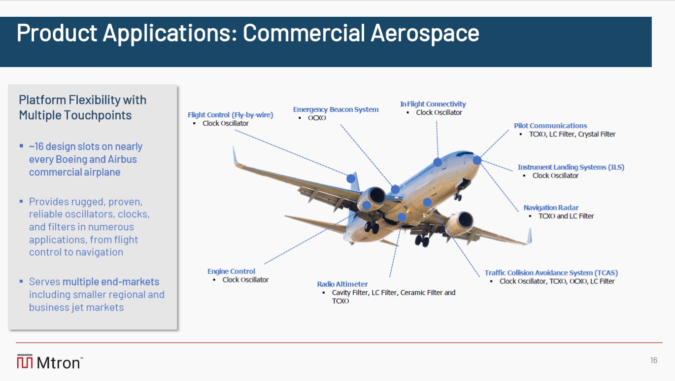 ip_2025-06slide16.jpg