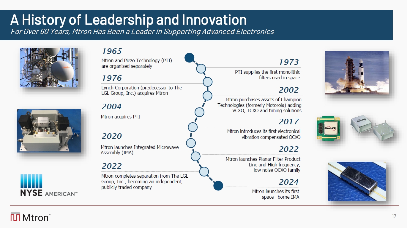 ip_2025-06slide17.jpg