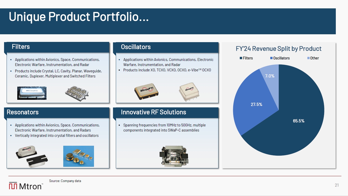 ip_2025-06slide21.jpg