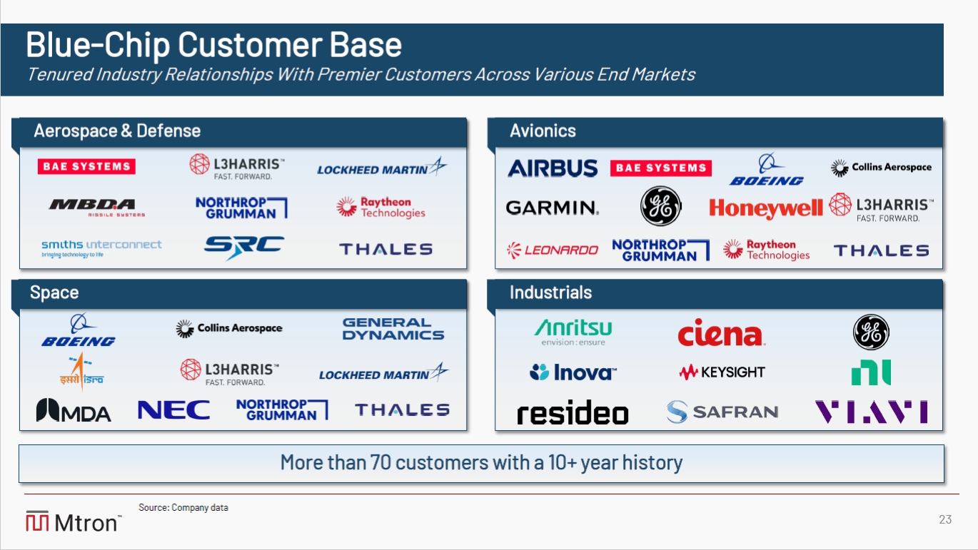 ip_2025-06slide23.jpg