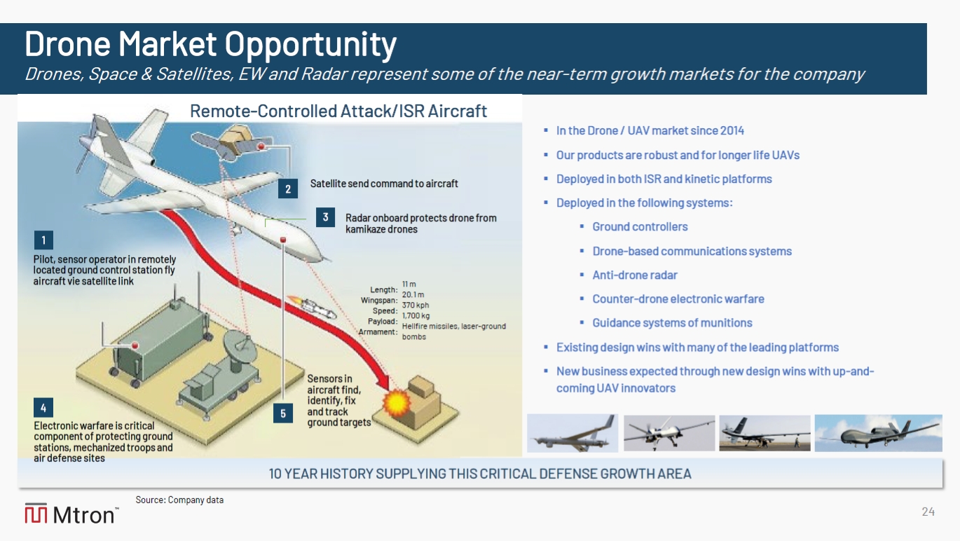 ip_2025-06slide24.jpg