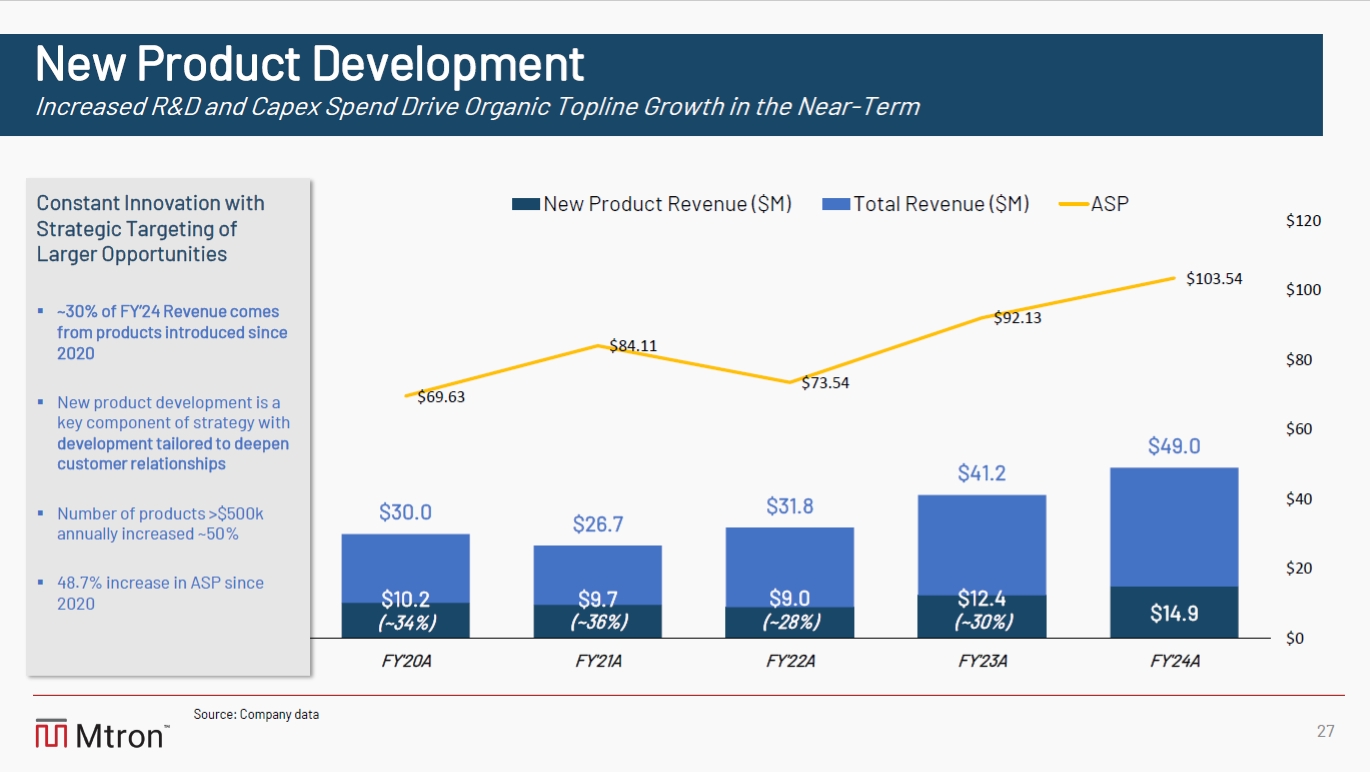 ip_2025-06slide27.jpg