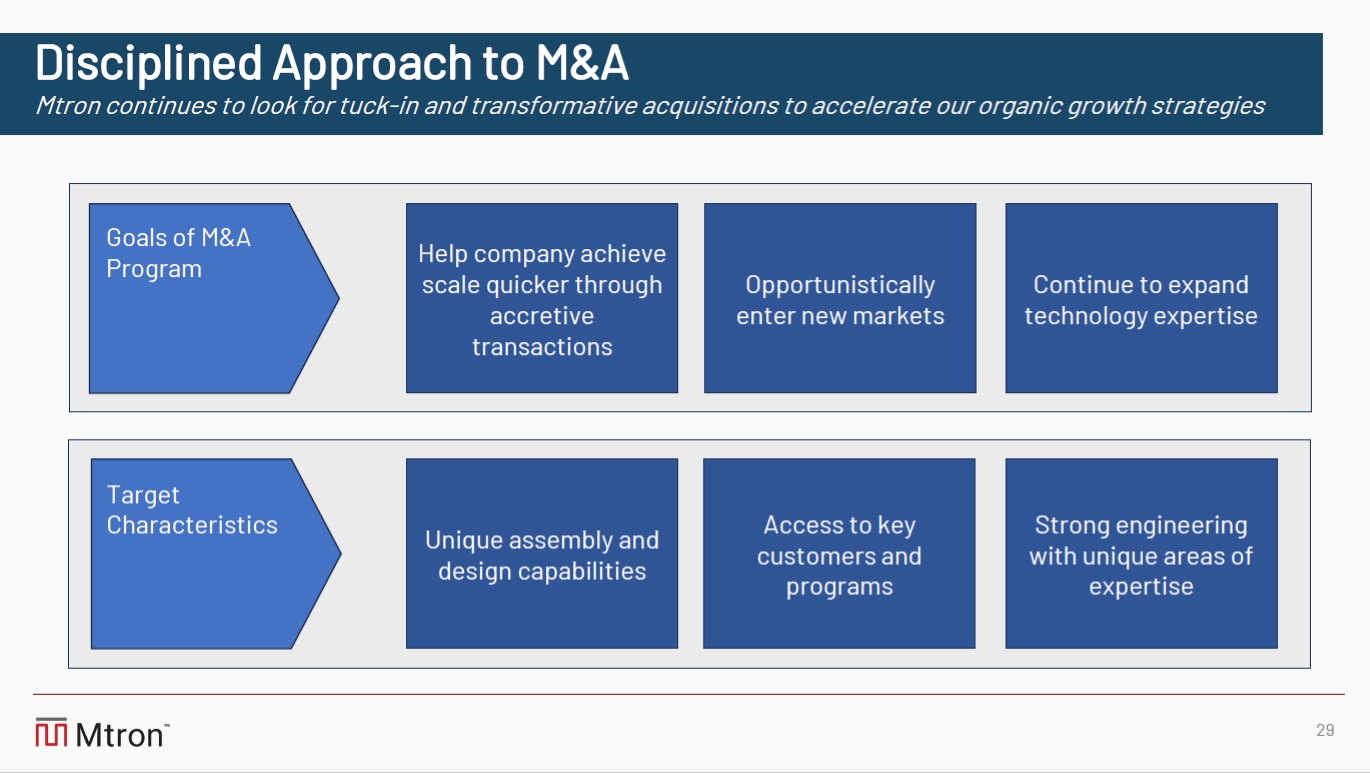 ip_2025-06slide29.jpg