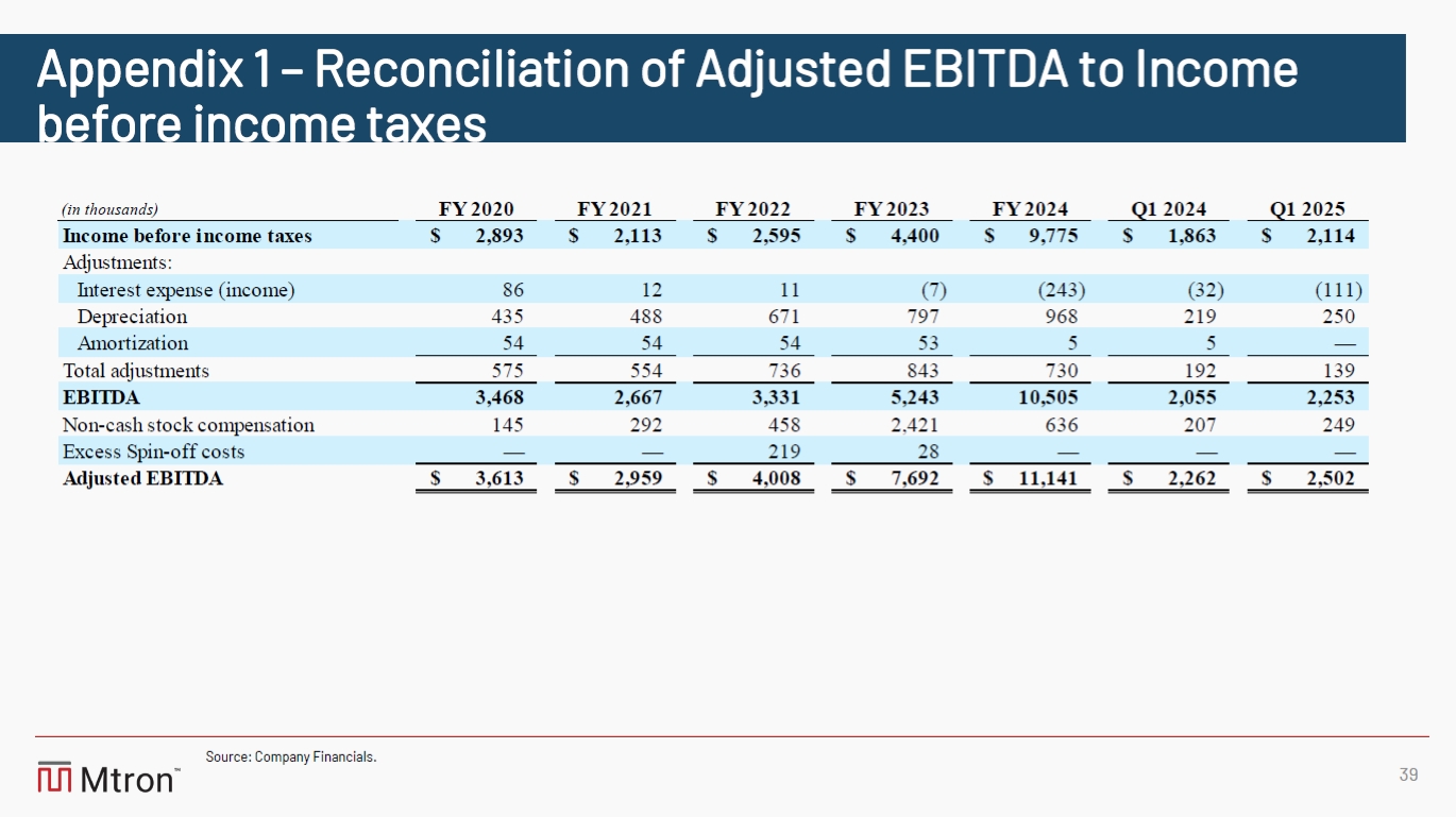 ip_2025-06slide39.jpg
