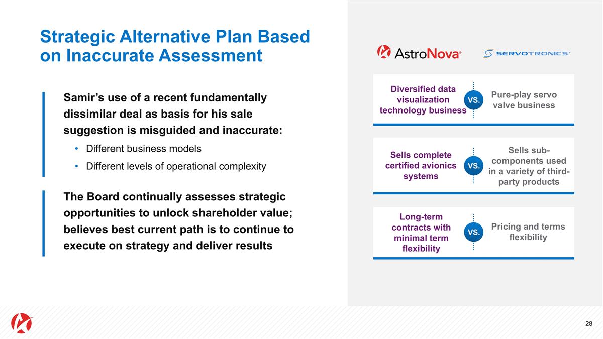 Slide 28