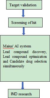 A diagram of a complex

AI-generated content may be incorrect.