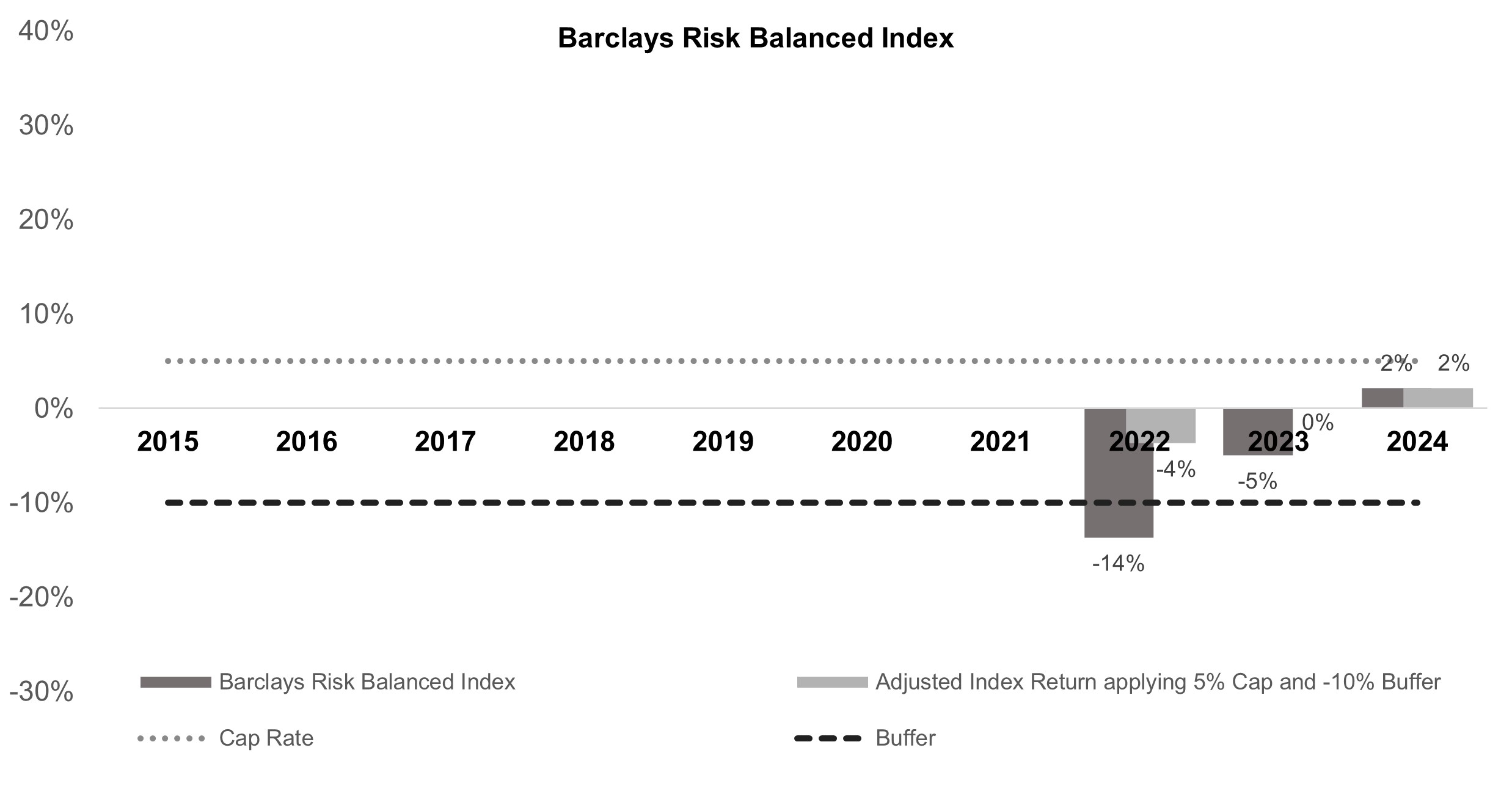 barclayswithbuffer.jpg