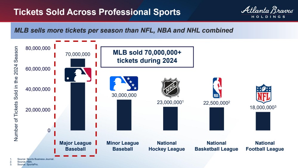 GRAPHIC