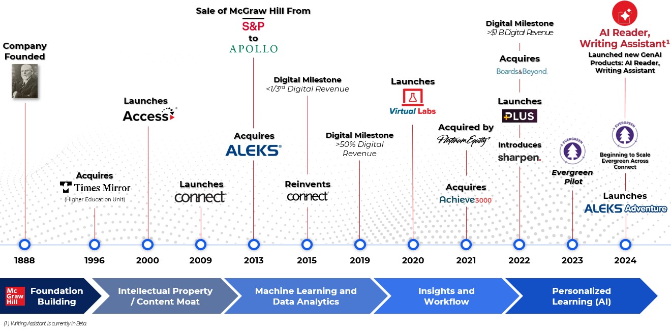 company_overview1aa.jpg