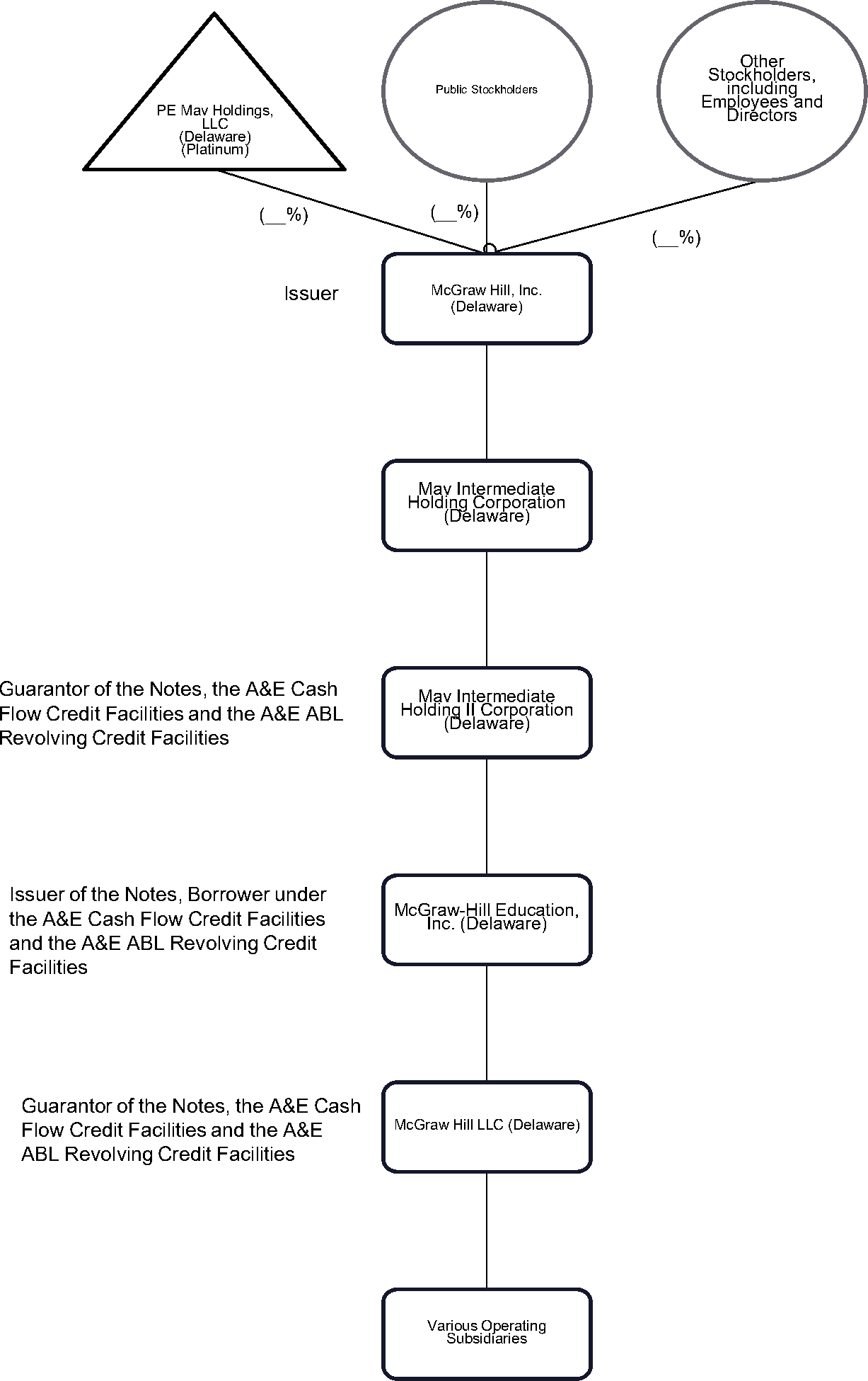 prospectussummary1ba.jpg