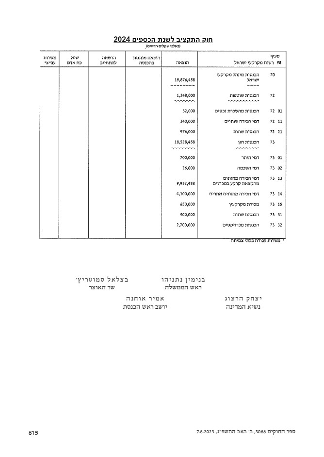 GRAPHIC