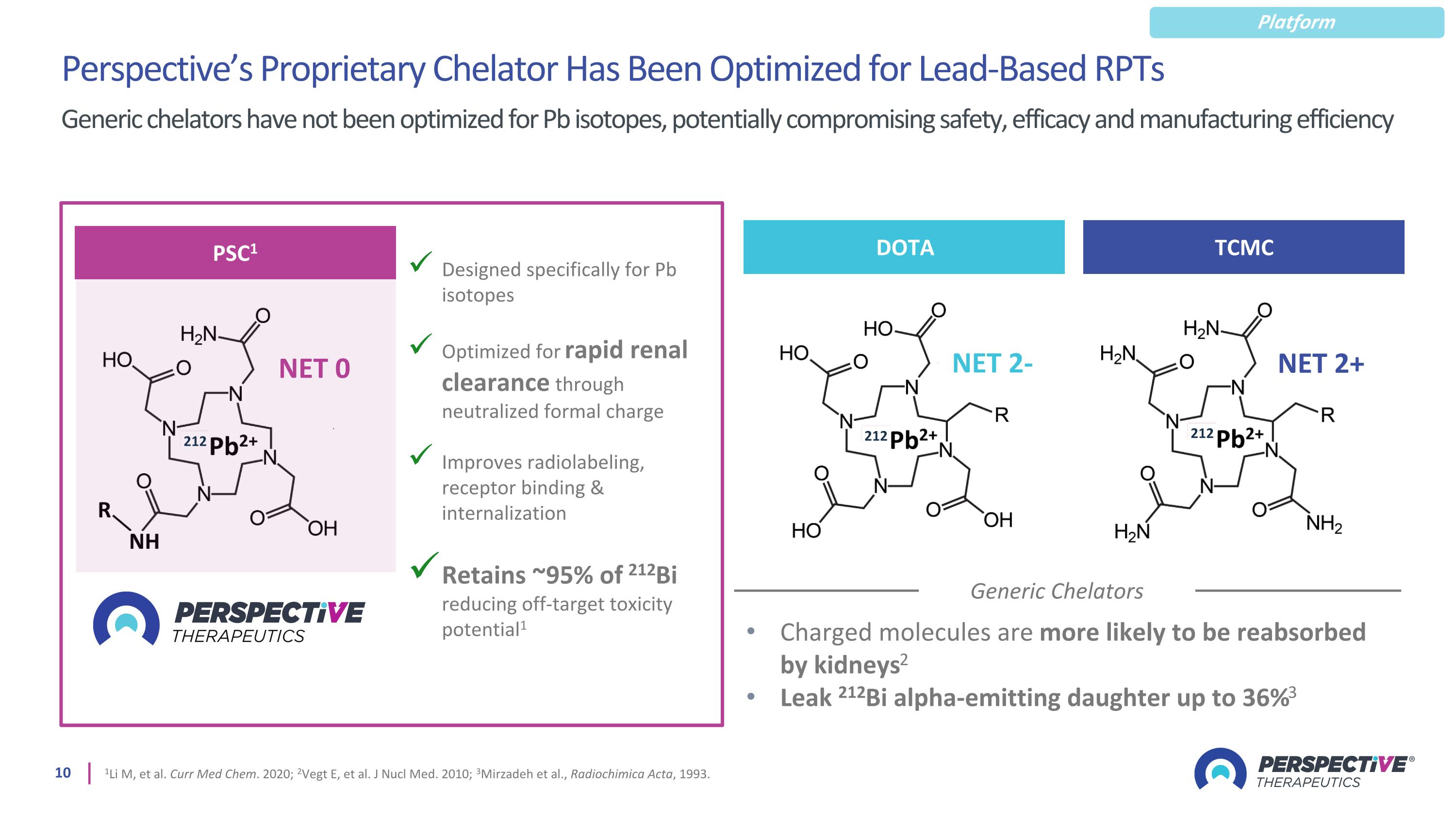 Slide 10