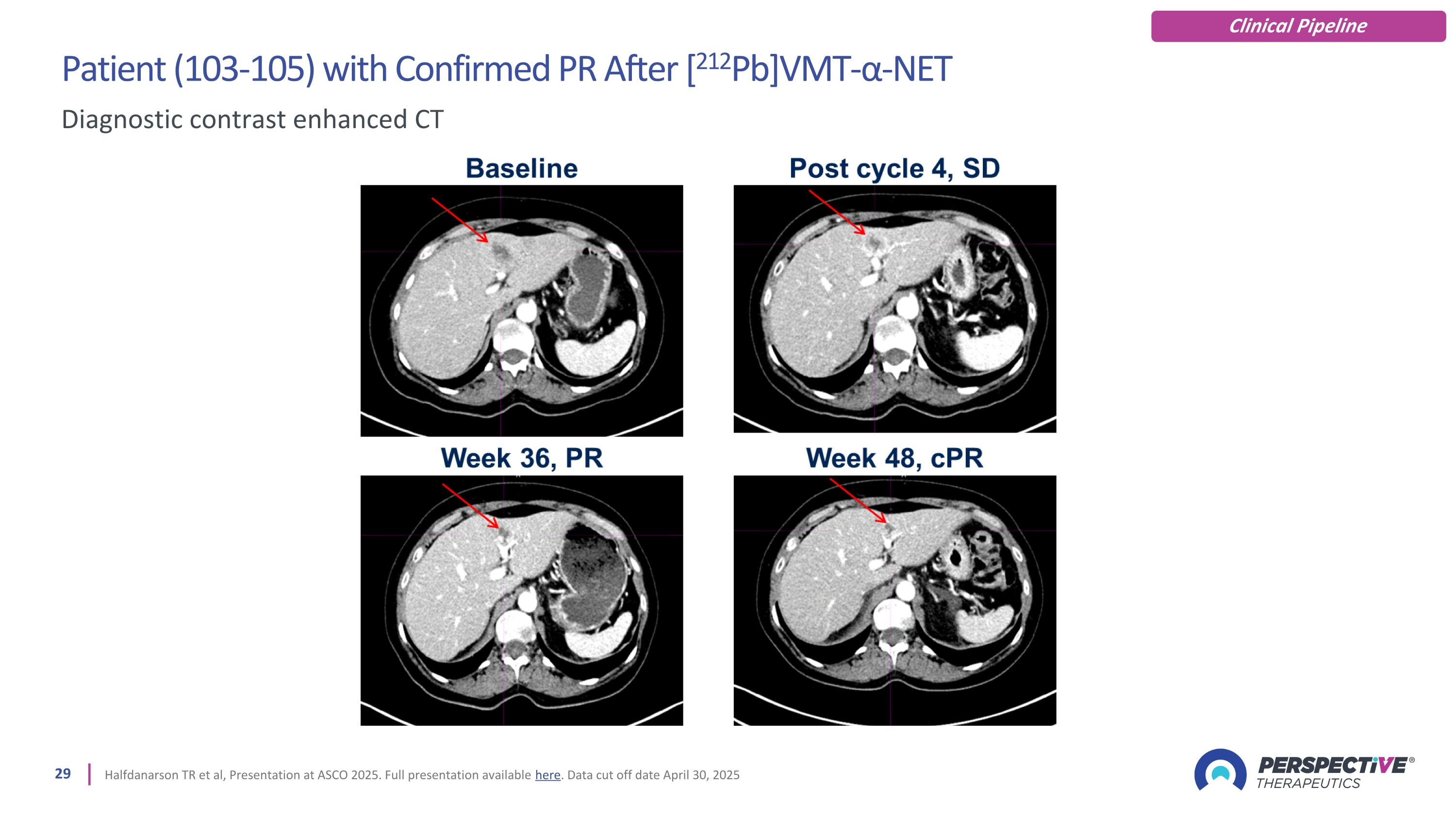Slide 29