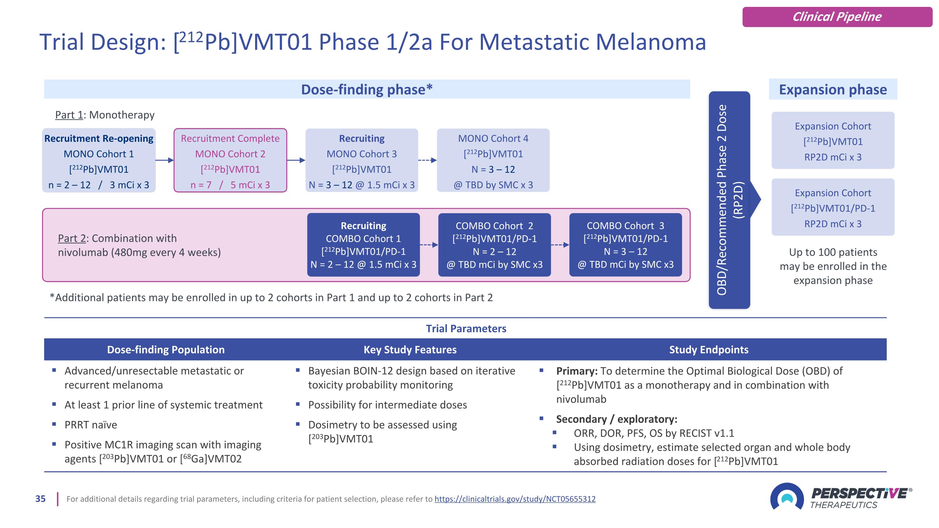 Slide 35