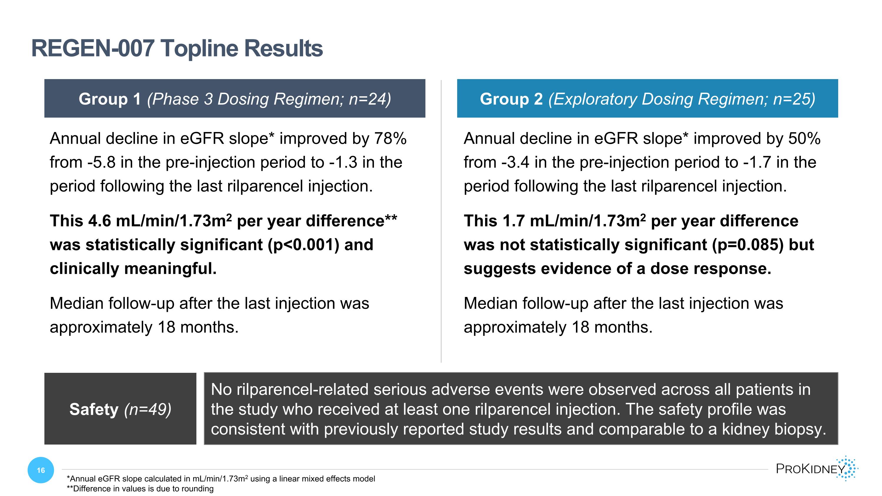 Slide 16