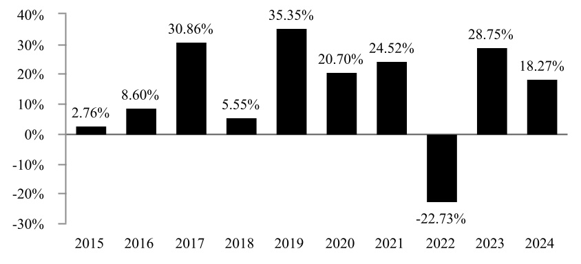chart-5f13de8767374b3c928.jpg