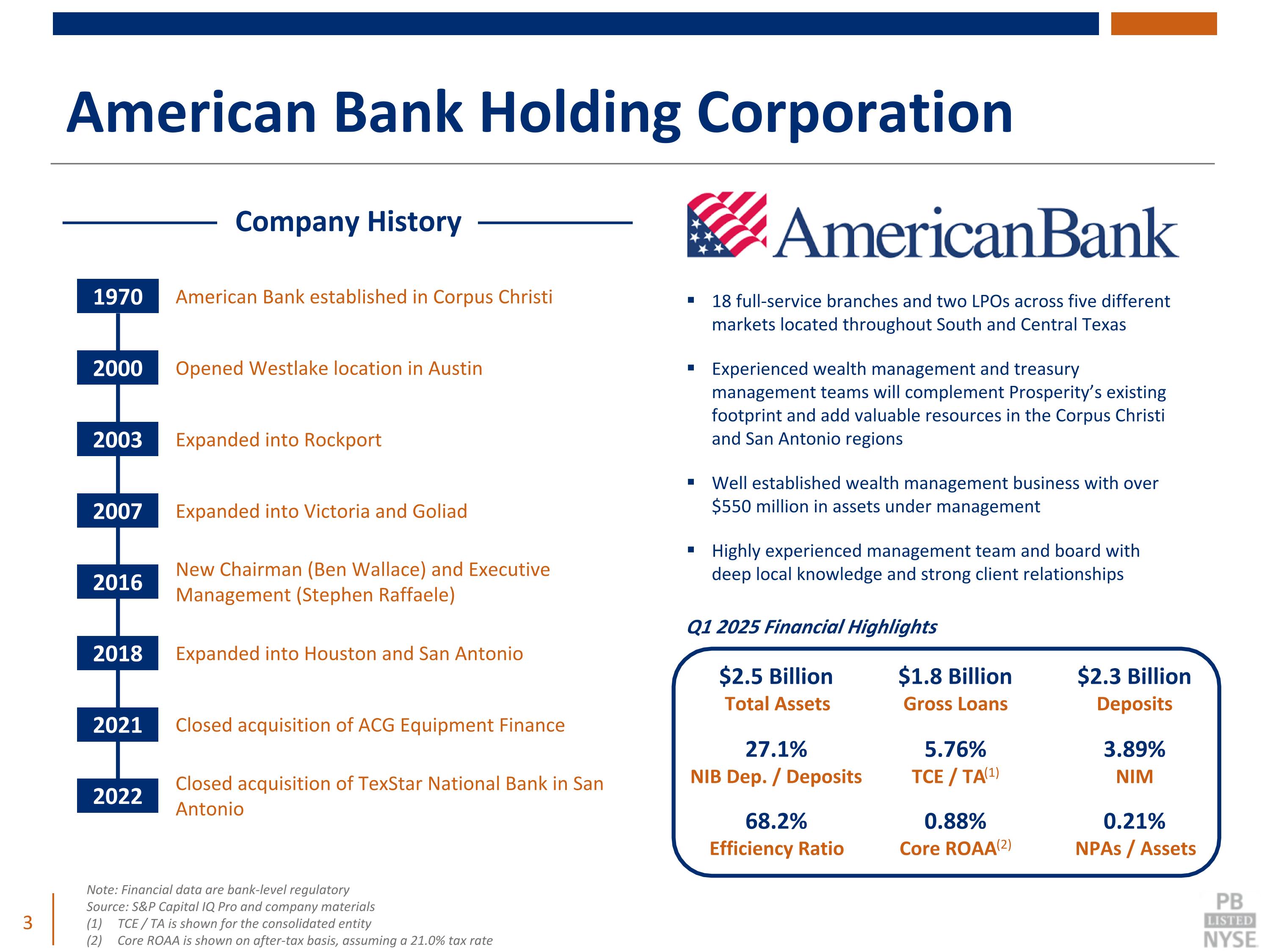 Slide 3