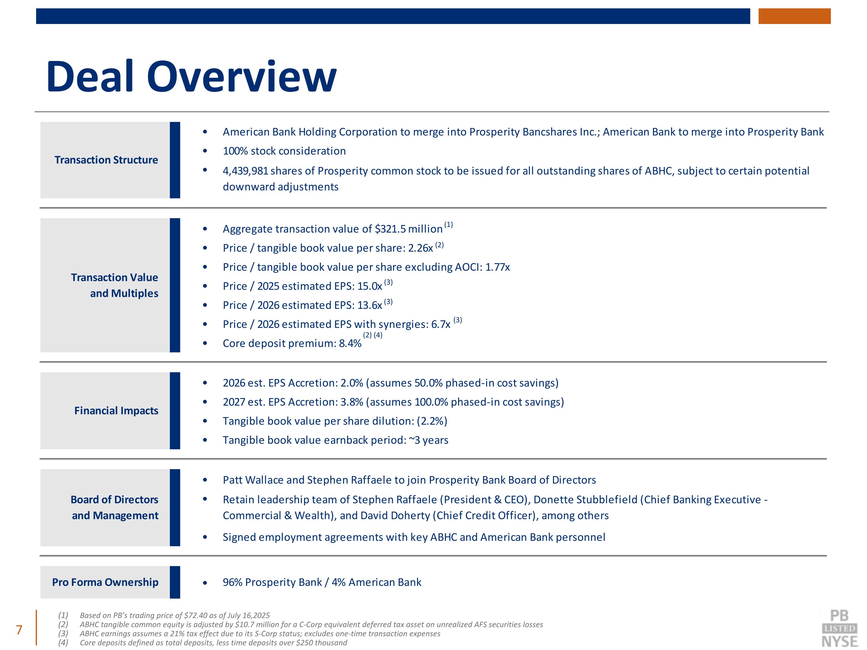 Slide 7