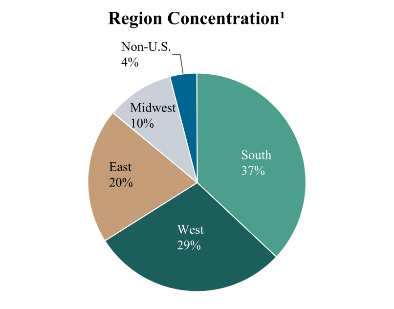 investmentsinrealestate3ba.jpg