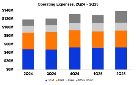 a6opex.jpg