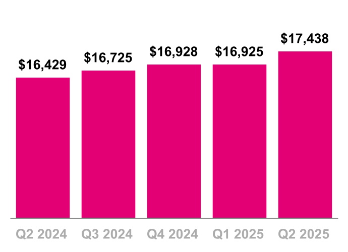 chart-12105eb0d28f4217944.jpg