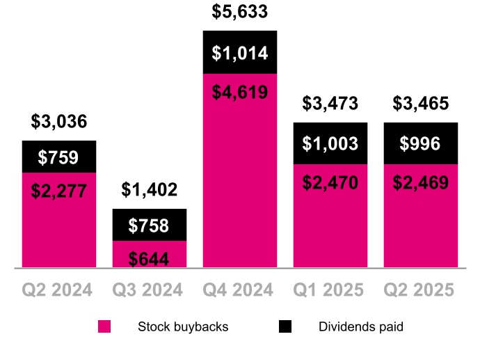 chart-1d579ba9bc514c4cb7e.jpg