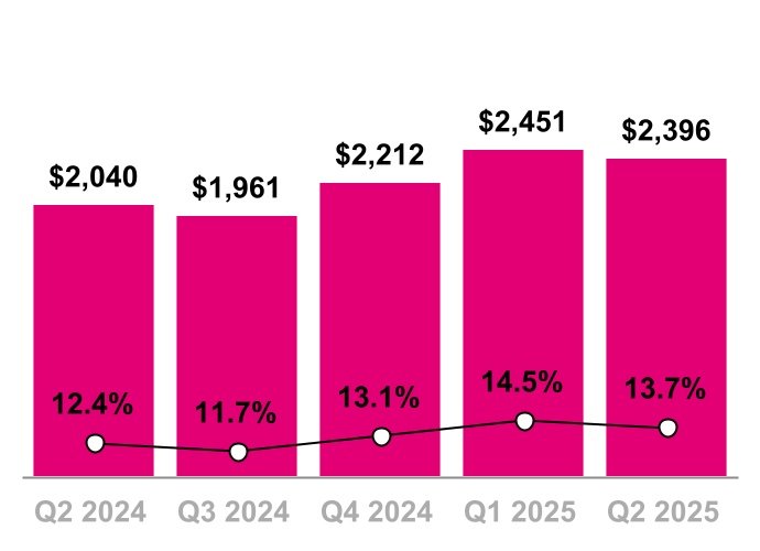 chart-4a3a25c01082433bb52.jpg