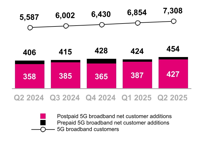 chart-57cc201bf71e4860a8b.jpg