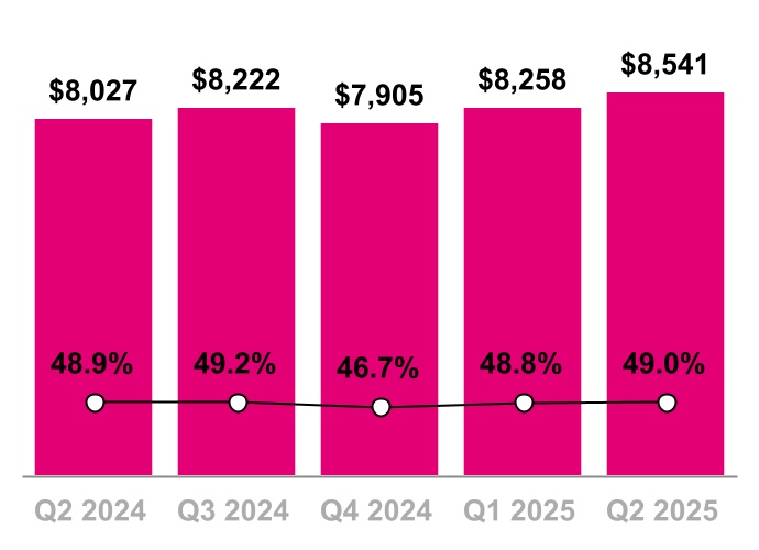 chart-5a12c4bd68dd40d5975.jpg