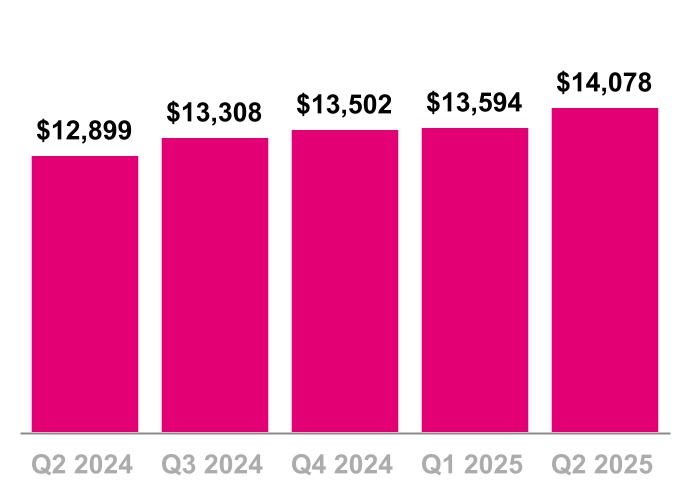 chart-67ab52920ee440a4bcc.jpg